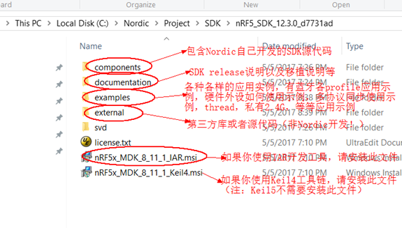 Nordic nRF5 SDK和softdevice介绍