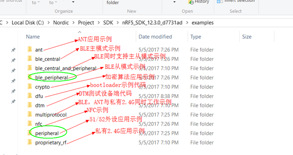 Nordic nRF5 SDK和softdevice介绍