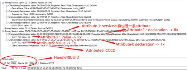 bluetooth le specifications interpretation