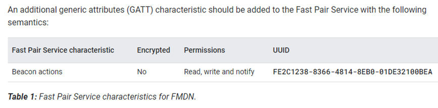 Google Fast Pair SPEC定义的服务和特性：