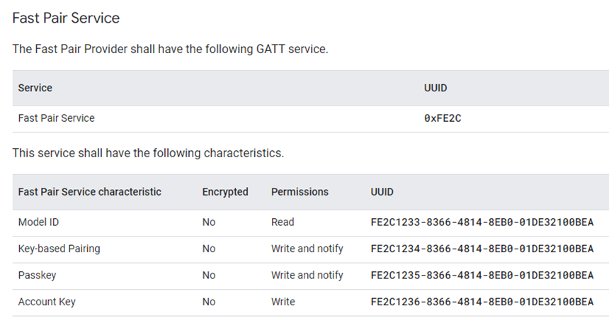 Google Fast Pair SPEC定义的服务和特性