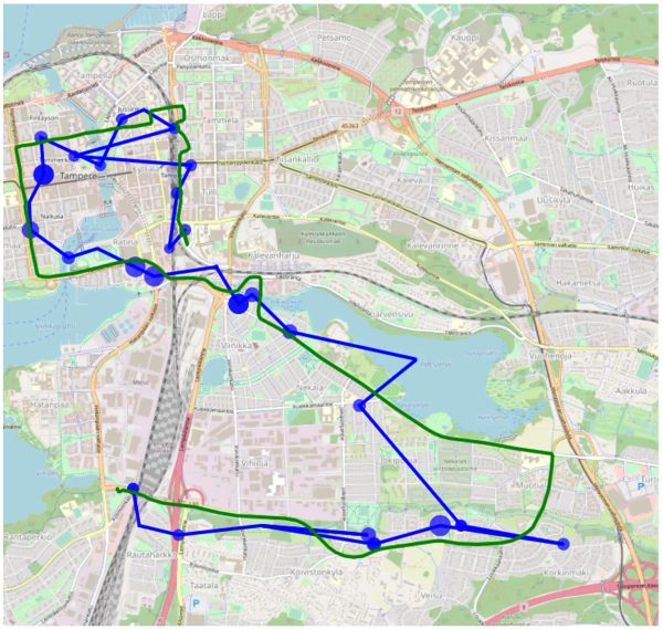 GNSS vs CELL