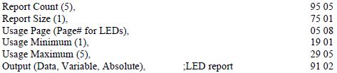 HID Report Map