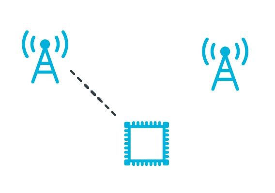 改进的 NB-IoT 连接管理