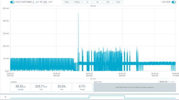 nRF9160 and nRF Cloud