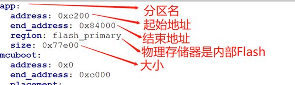 开发你的第一个nRF Connect SDK/Zephyr应用程序