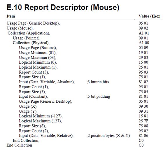 hid report map 2